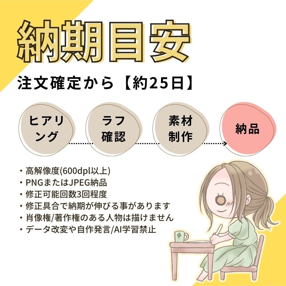 癒し＆ゆるふわテイストの1枚絵描きます 歌い手/Vtuber/配信者etc 汎用性高くて嬉しい！ イメージ2