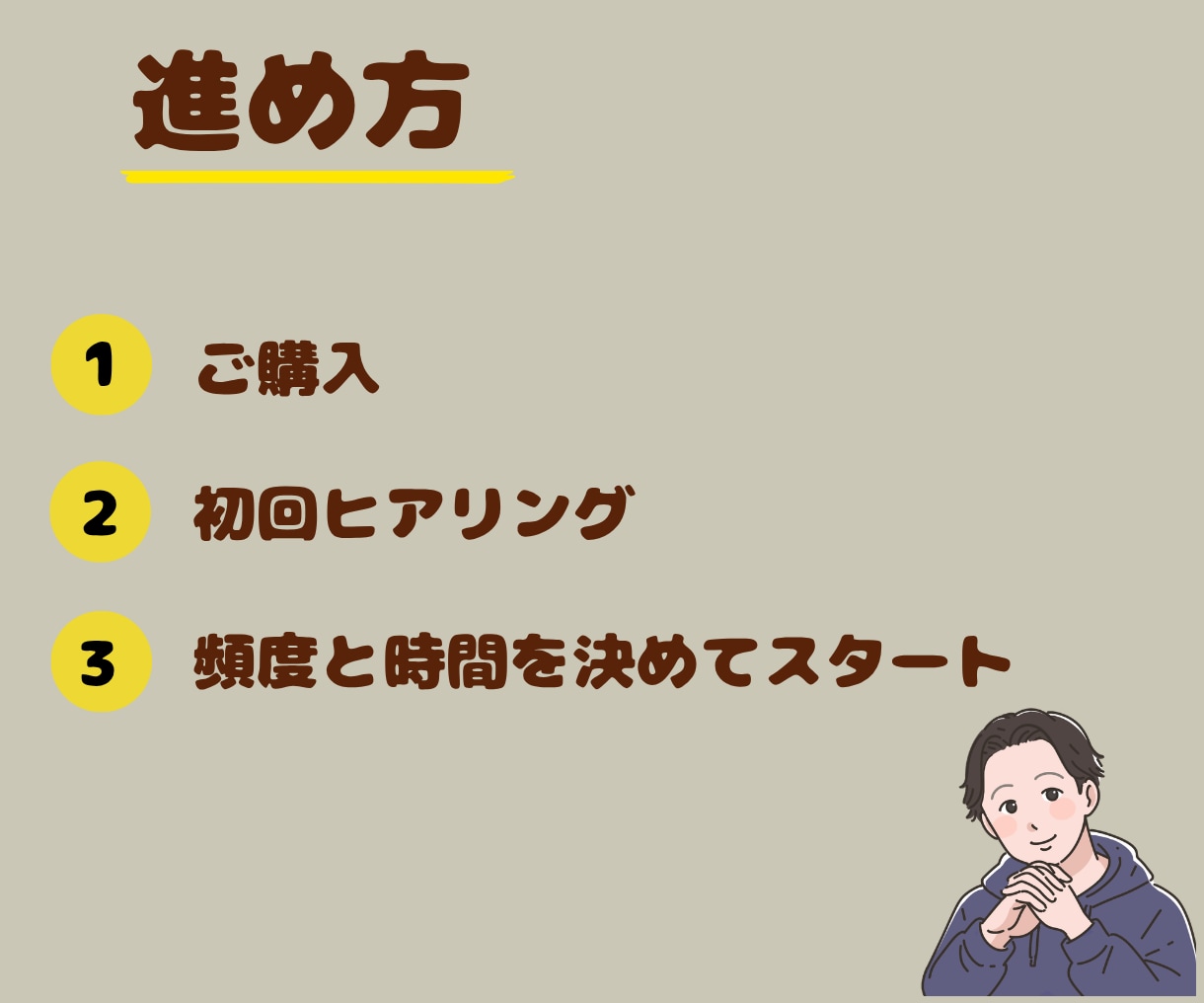 あなたが続けたいこと1週間伴走します 何を続けたいかは自由。ただ隣で見てるだけです イメージ7