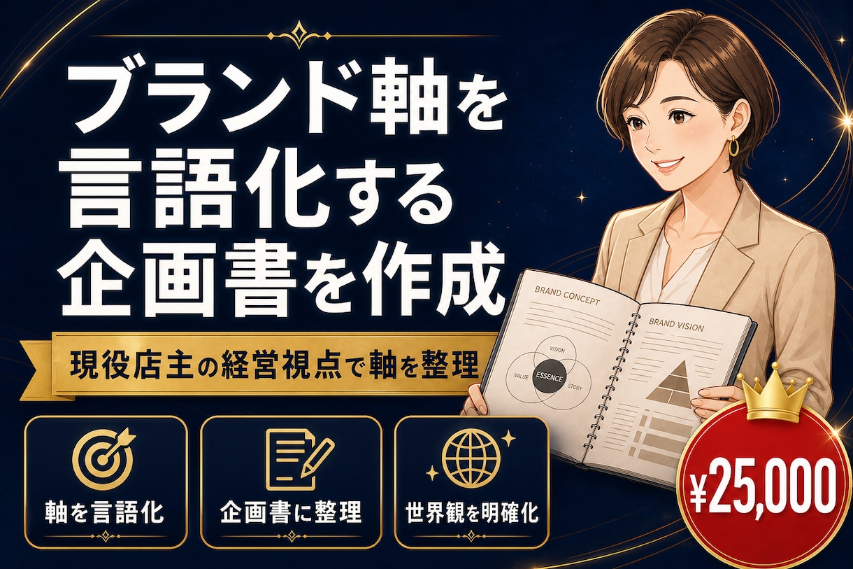 ブランド企画書・スタイルガイド作成｜戦略付きます EC ブランドの方向性を整理。プレゼン資料としても使える イメージ1