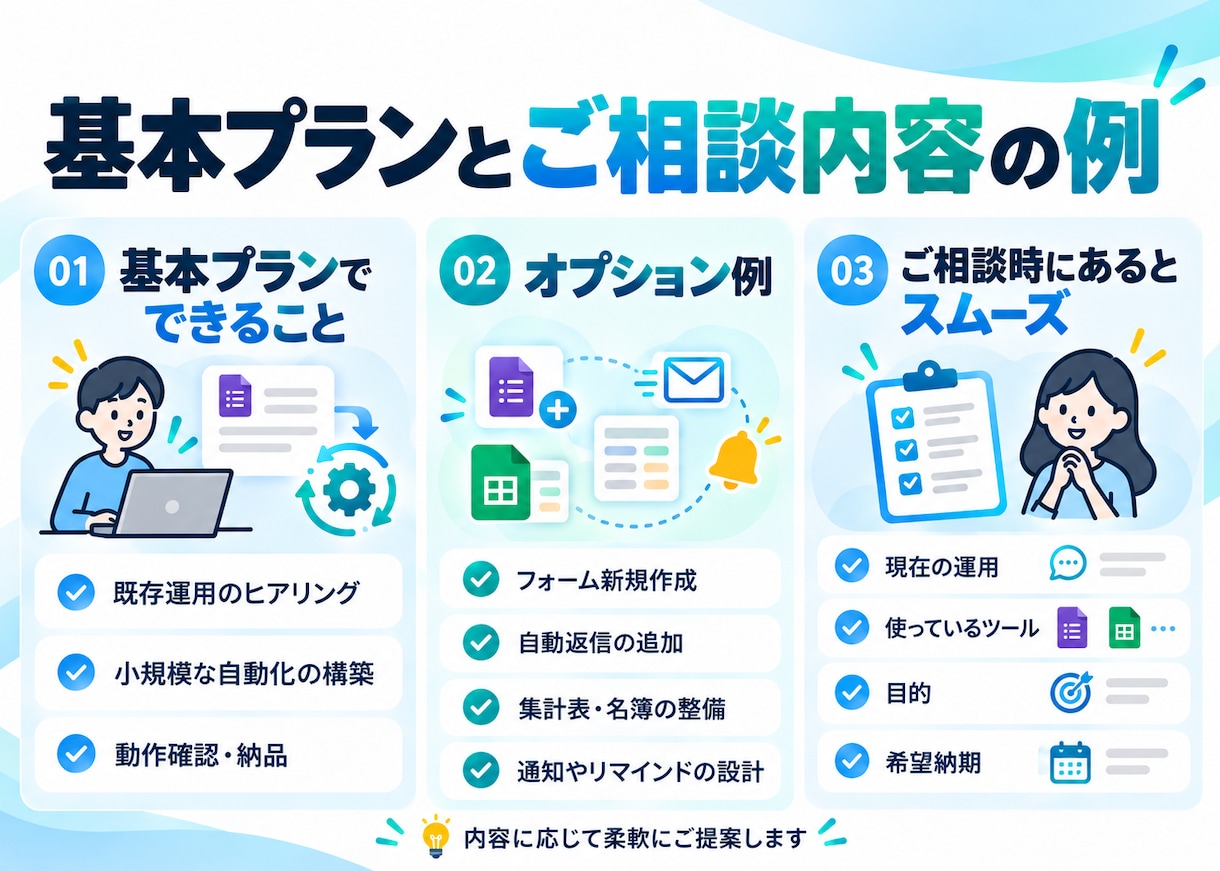 講座・教室の申込管理を自動化しますます 申込受付から名簿管理・確認メールまで自動化！ イメージ5