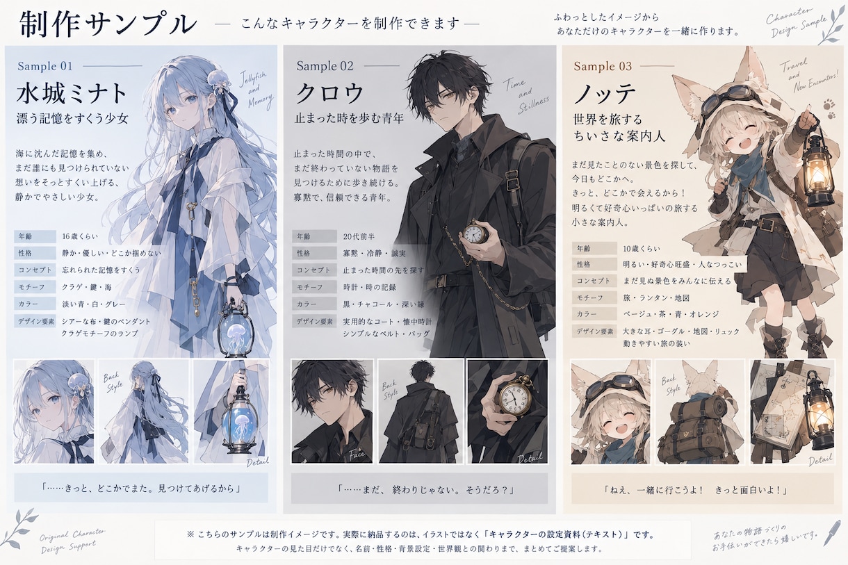 オリジナルキャラの設定を一式作ります 名前・性格・モチーフ・見た目・世界観まで、一緒に形にします イメージ2