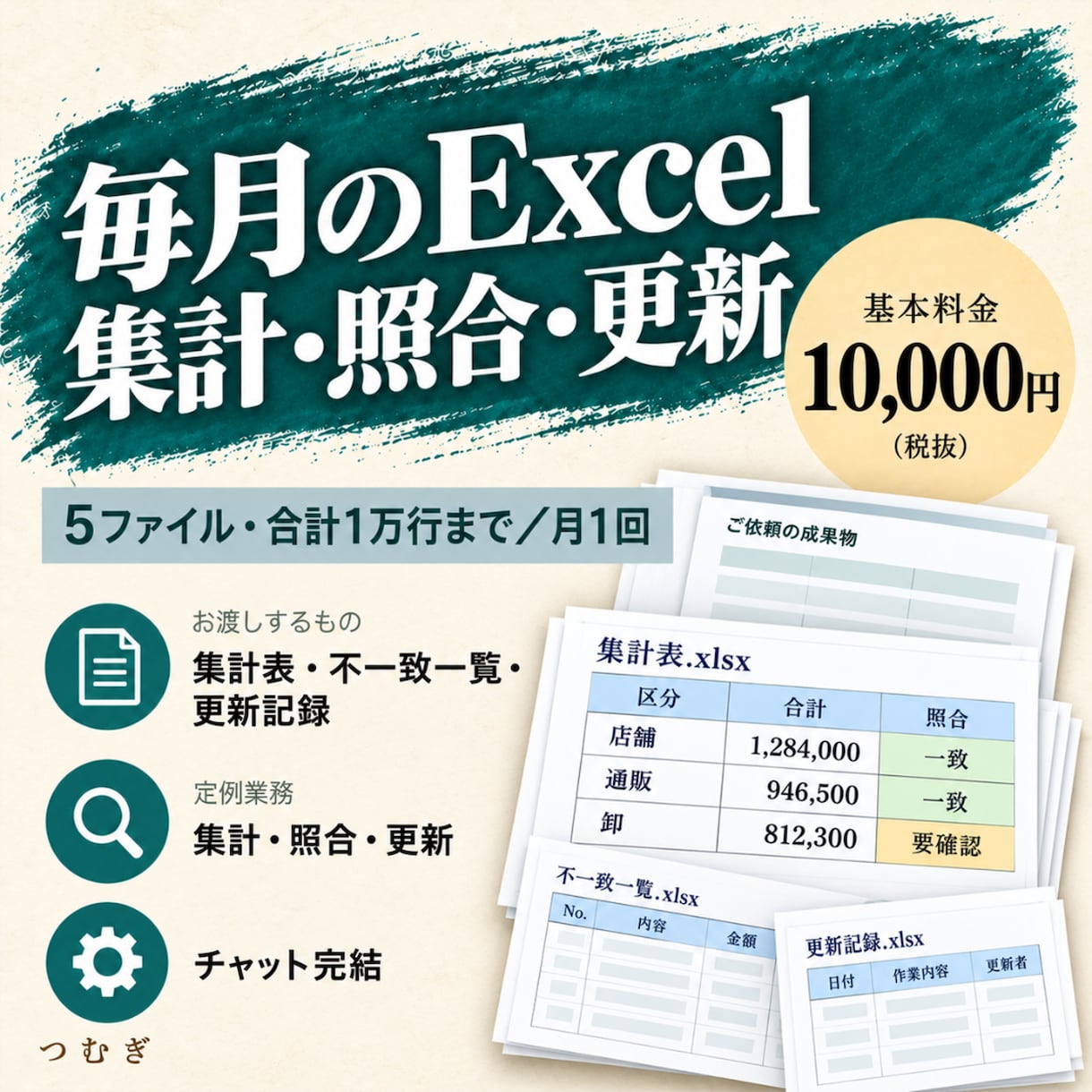 即日対応！毎月のExcel集計を丸ごと代行します 即日返信。5ファイル・1万行まで。集計表と不一致一覧つき イメージ3