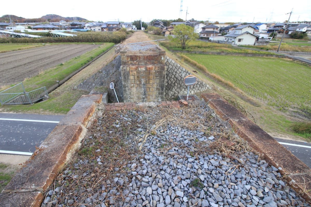 鉄道廃線跡,旧線跡歩きの相談に乗ります オススメのコース紹介や歩き方のご相談喜んで承ります! イメージ3