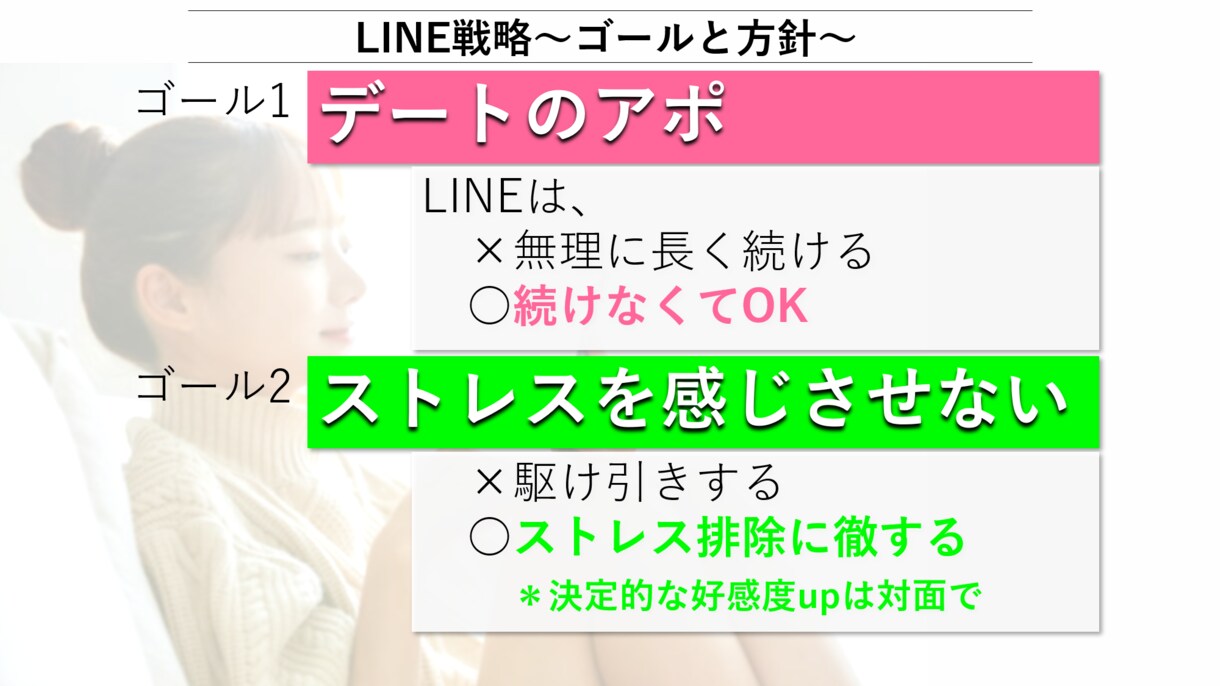 LINEの心理分析・添削・ビデオレッスンします 【好かれるLINEマニュアル】もプレゼント！ イメージ6