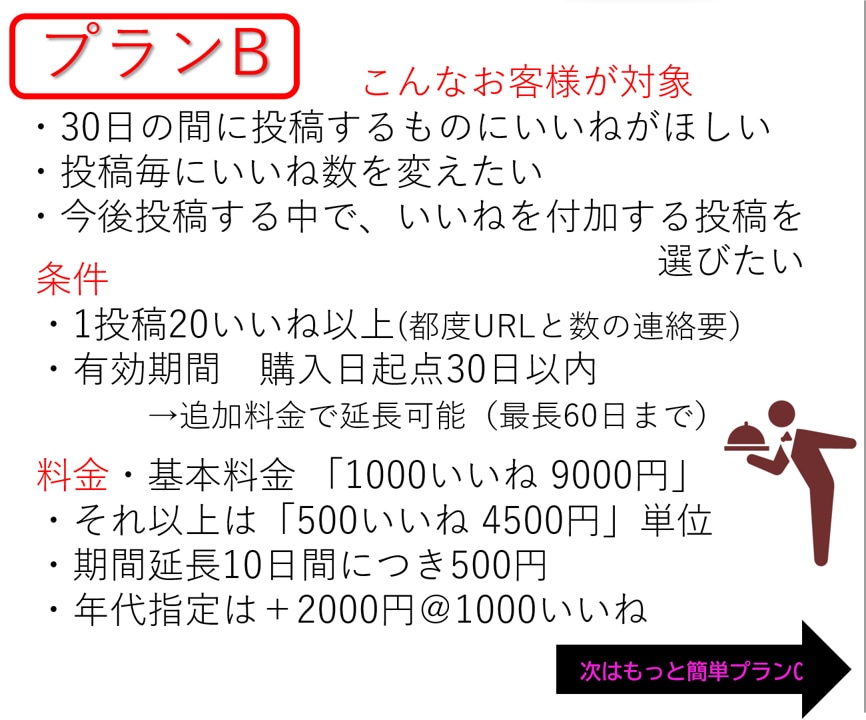 インスタ・いいね☆彡【日本アカ】からサポートします インスタ/30日制、女性アカウント特化も！400件超の実績 イメージ4