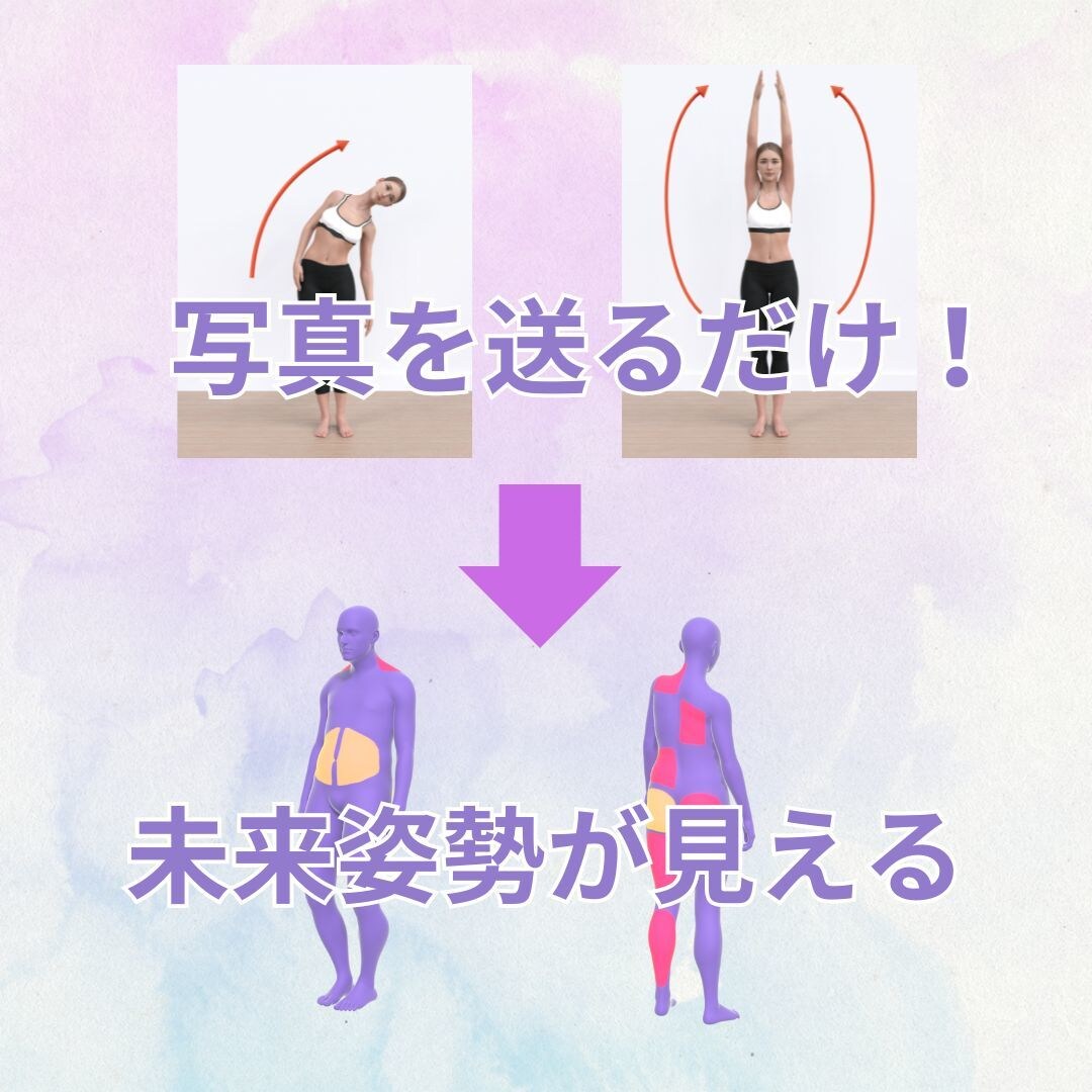 姿勢診断します 写真による骨格診断であなたの未来姿勢占います！ イメージ1