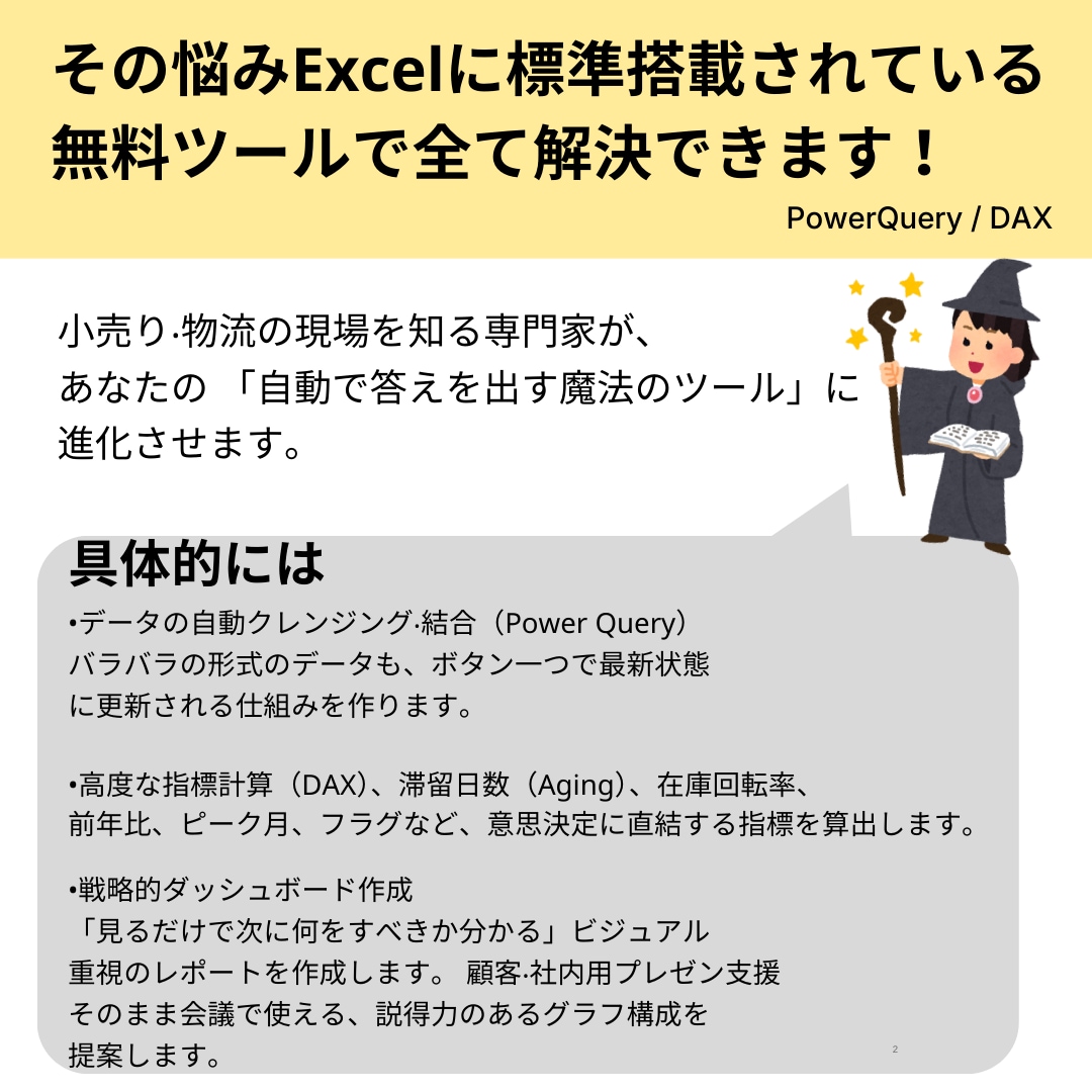 Excelで自動分析・ダッシュボード作成します 毎日集計作業を自動化します。意思決定を支援します イメージ3