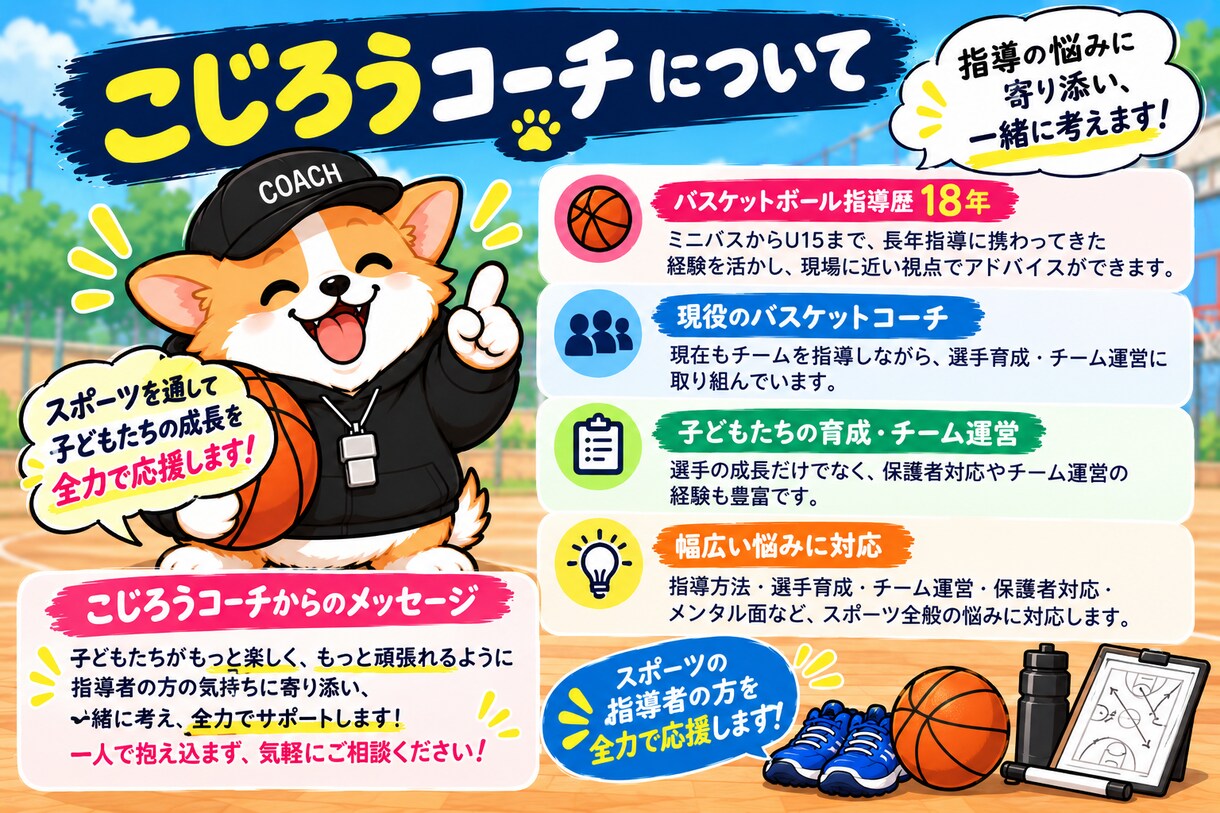 スポーツ指導者のお悩みや相談に寄り添います 指導歴18年の現役コーチが選手育成やチーム運営の悩みに対応 イメージ7