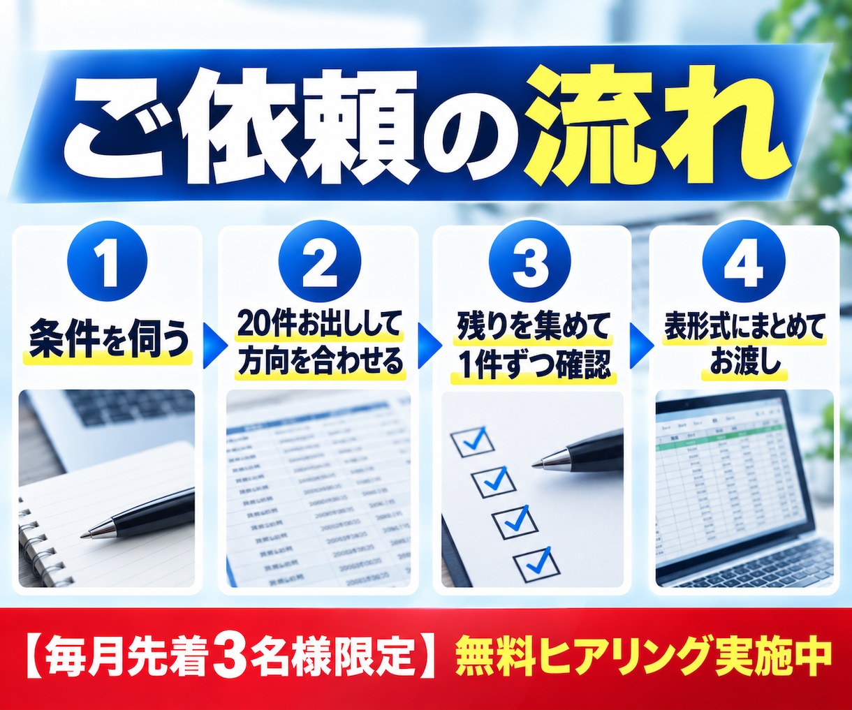 SNS営業向けの見込み客リストを作成します 1件30円・100件から｜条件に合うアカウントを手作業で イメージ2