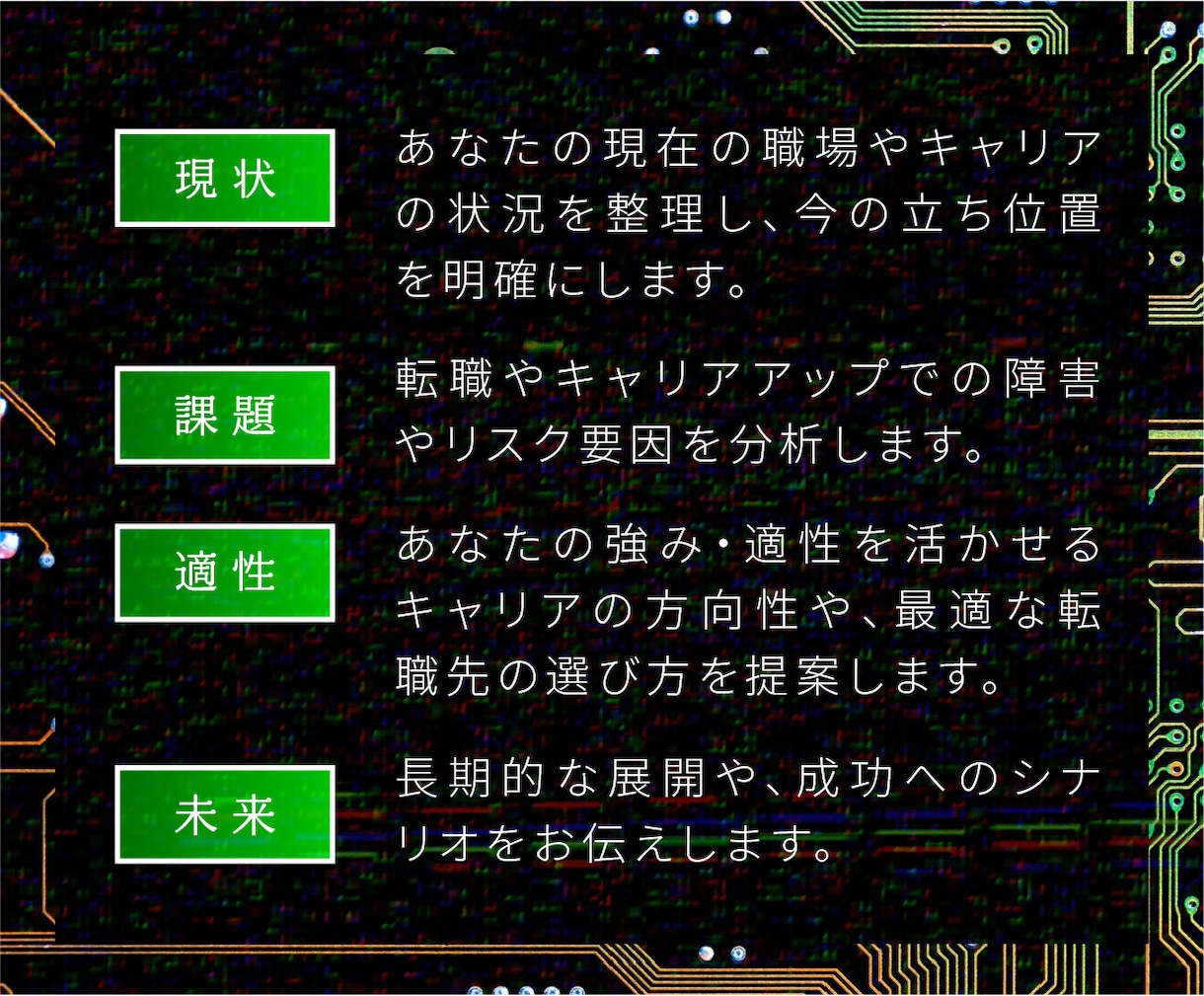 仕事や職場のお悩み。現状と未来をタロットで占います 転職や今後のキャリア、適職の診断をタロットで徹底分析します。 イメージ4