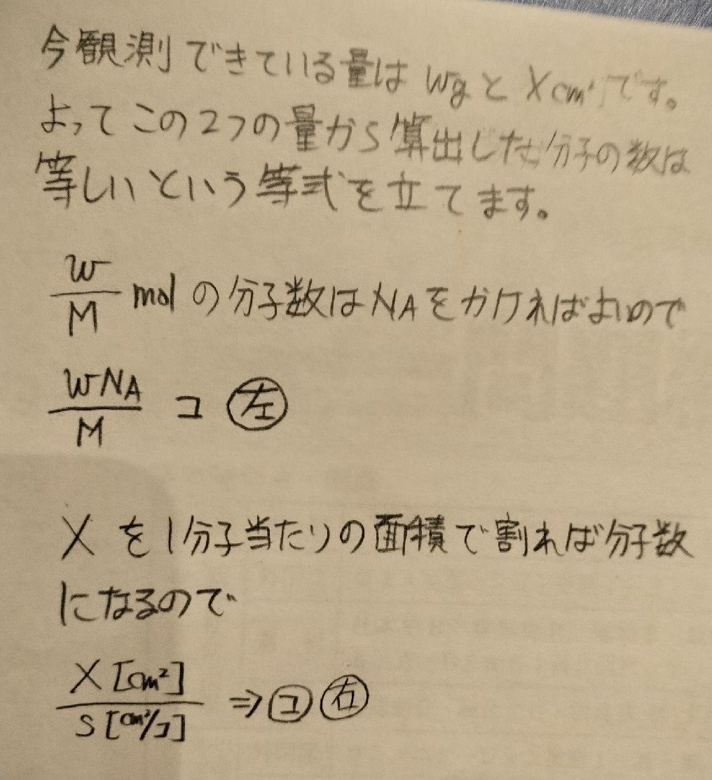 先着5名限り！高校化学の受験問題添削いたします 難易度別で問題の解答の添削や、疑問点解消を行います。 イメージ3