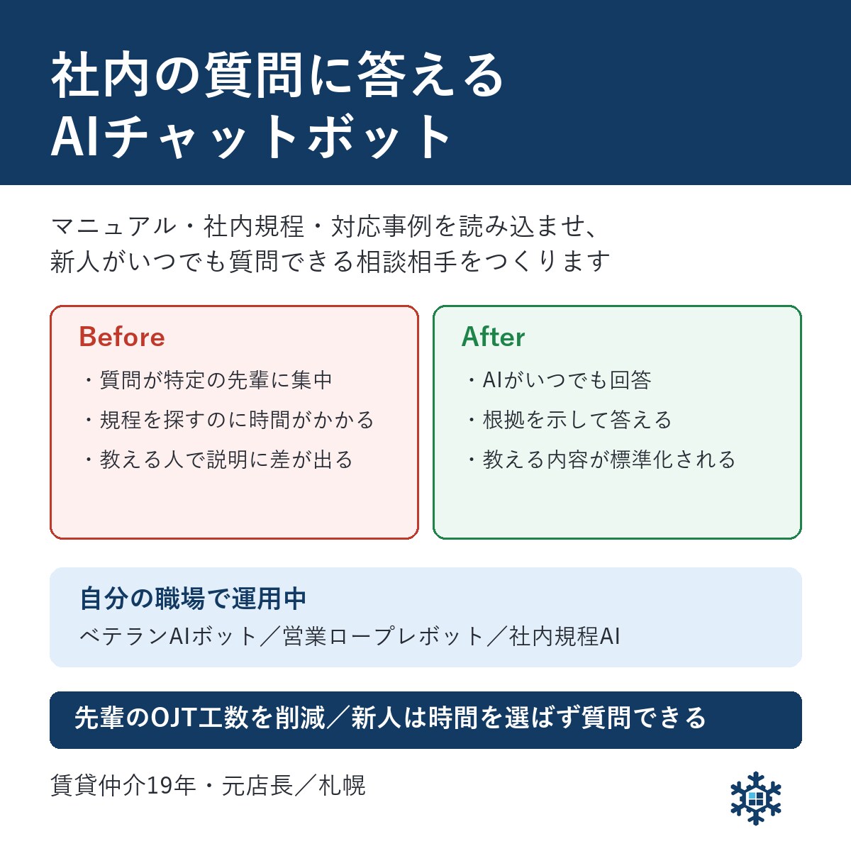 社内の質問に答えるAIチャットボットを作ります 新人の質問対応とOJTの負担を減らします／実運用中 イメージ1
