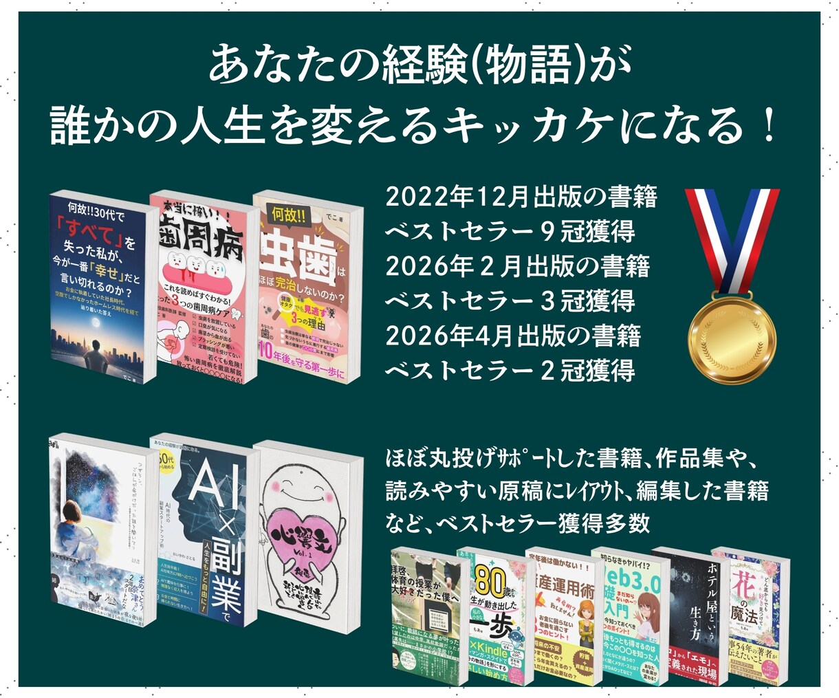 あなたの経験を誰かの人生を変える一冊にします 面倒で不安なKindle出版を、ほぼ丸投げでサポートします！ イメージ3