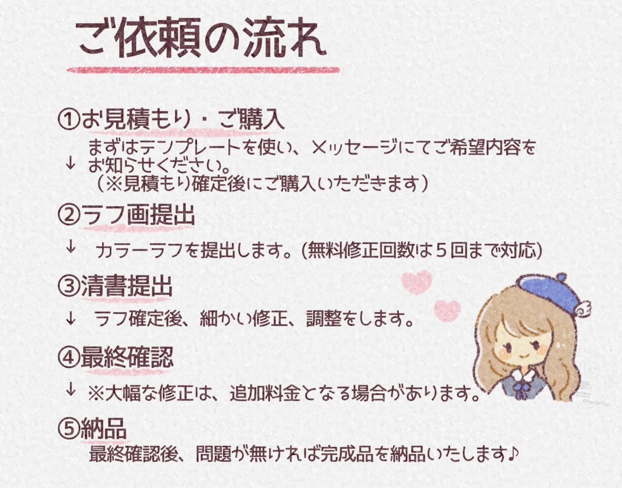 ゆるふわ♡かわいいアイコンを制作します 人物、どうぶつもOK！心を込めて描きます✨️ イメージ6