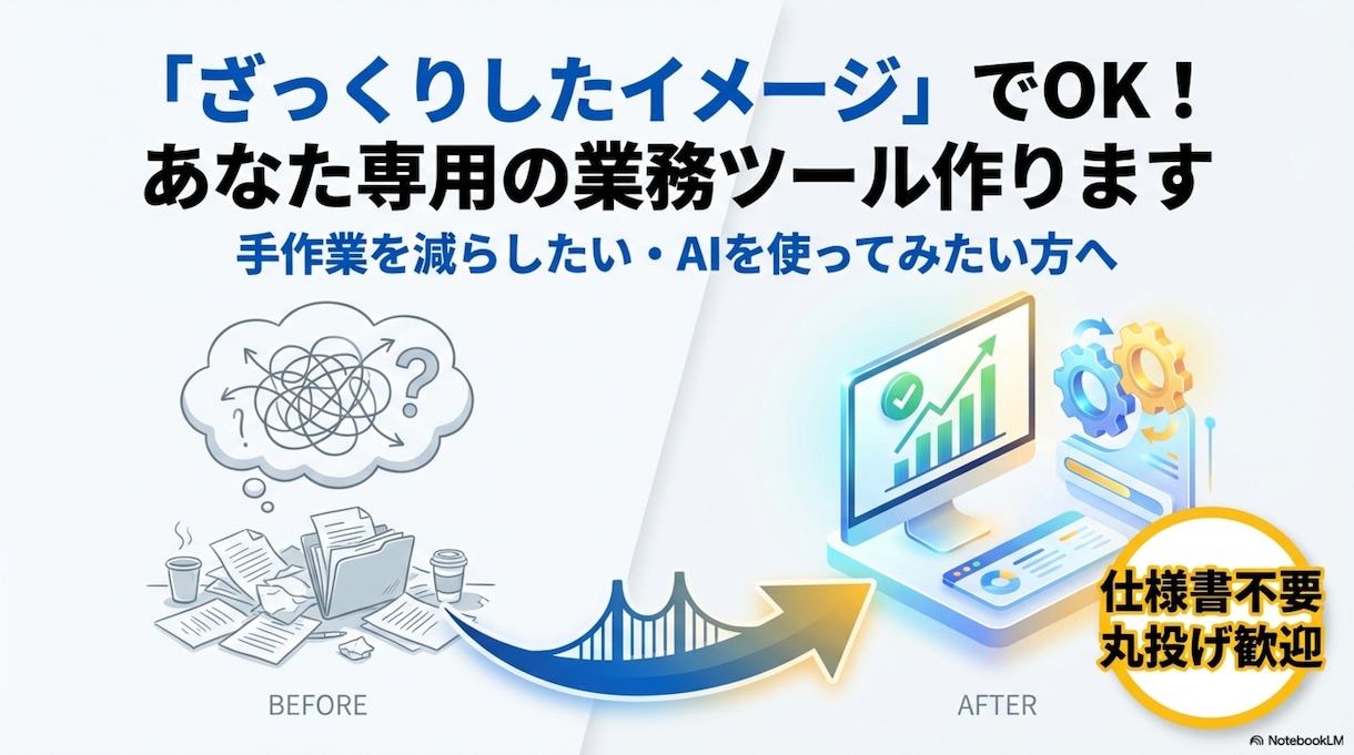 その手作業、AIが5分で終わらせます 丸投げOK！現場目線で業務効率化・自動化ツール作製します。 イメージ2