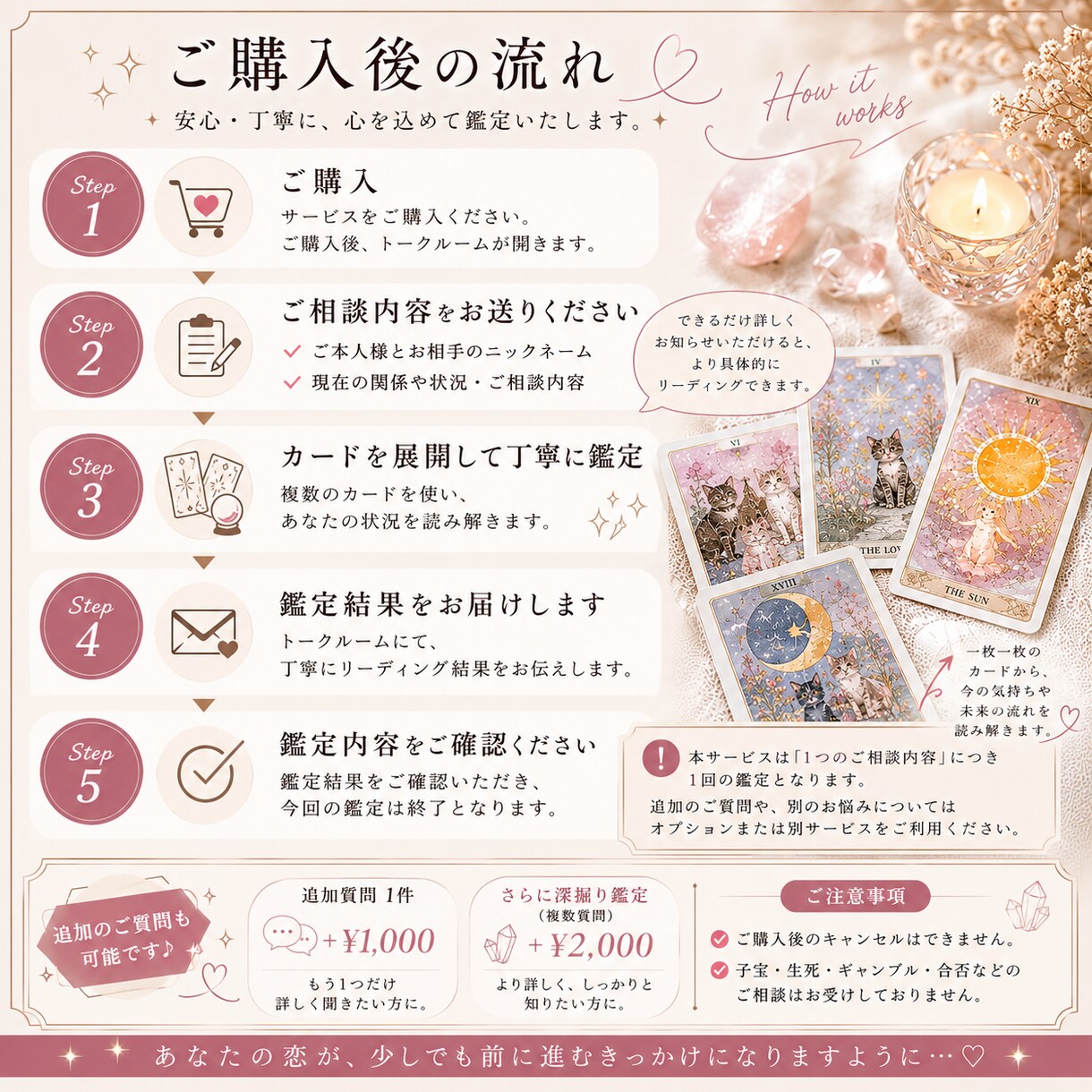 恋愛タロット｜彼の気持ち・本音を読み解きます 彼の本音と二人の未来を、丁寧に読み解きます イメージ5