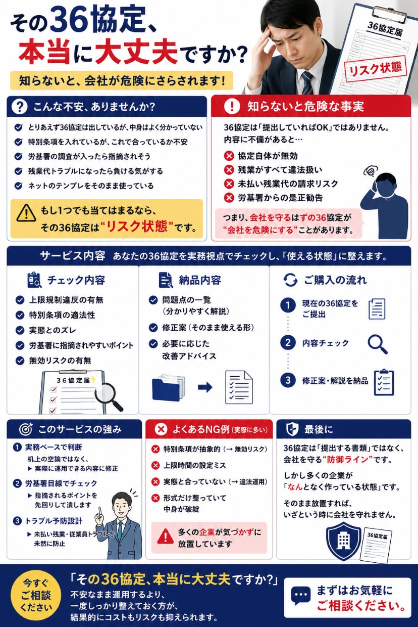 その36協定、危険な状態かも。実務視点で診断します その36協定が会社を守るか、逆に危険にするか判断します イメージ2