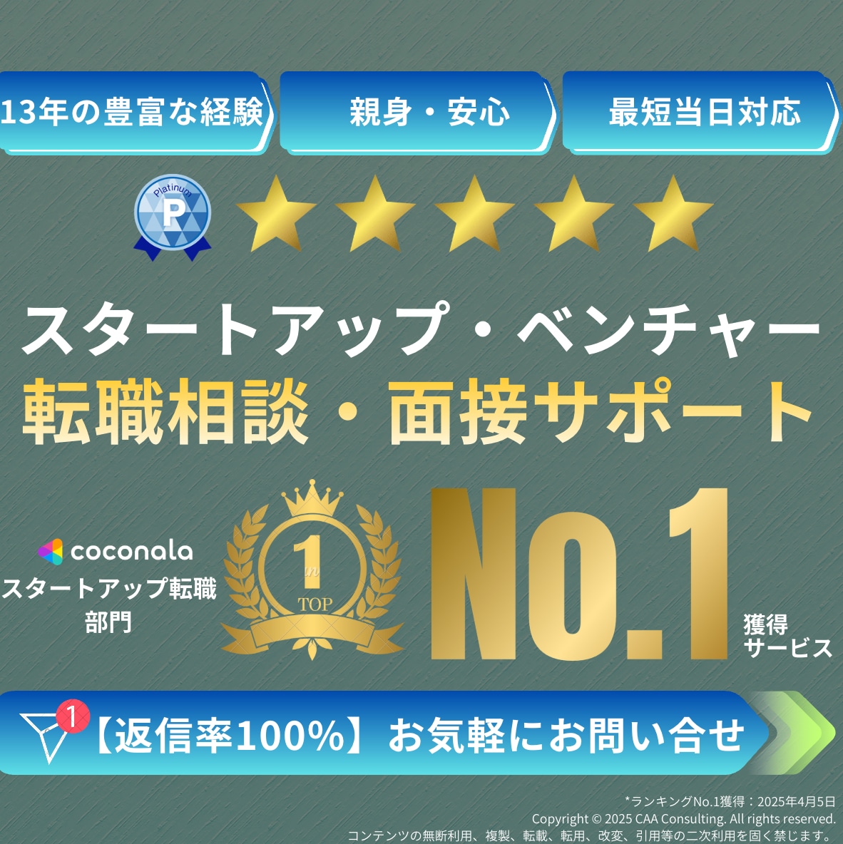 スタートアップ企業への転職相談・面接サポートします ●大手勤務・ベンチャー経営、13年の経験● イメージ1