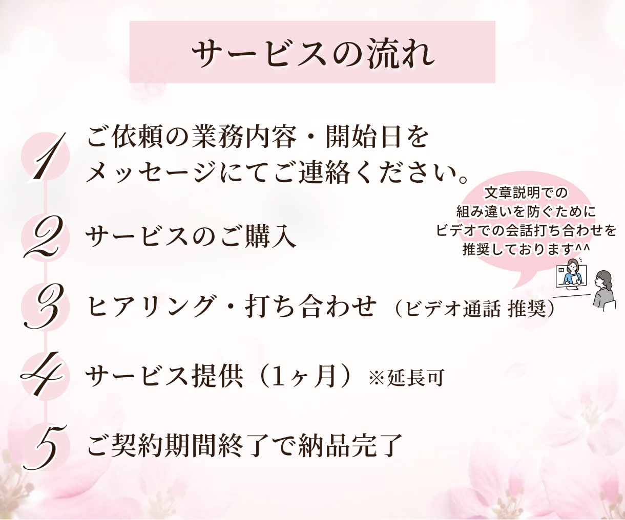 まるっと1ヶ月オンライン秘書でお仕事サポートします 敏腕マネージャー♡土日も対応可♡起業家目線♡先回り行動♡ イメージ5