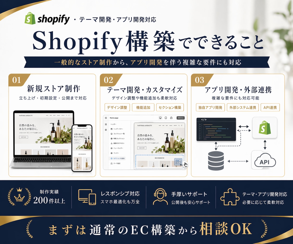 Shopify実績200件！ECサイトを制作します EC構築に加え、独自アプリ開発で「できない」を解決 イメージ3