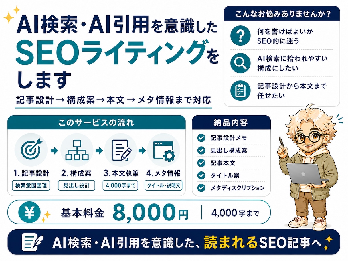 SEO記事を設計から本文まで作成します 記事設計→構成案→本文→メタ情報まで対応 イメージ1