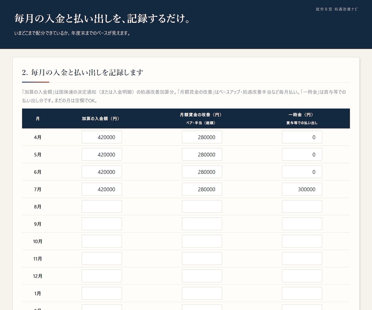 処遇改善加算の計画書と実績報告書を作る道具渡します 毎月の払い出しを記録して、公式Excel様式に転記できます イメージ2