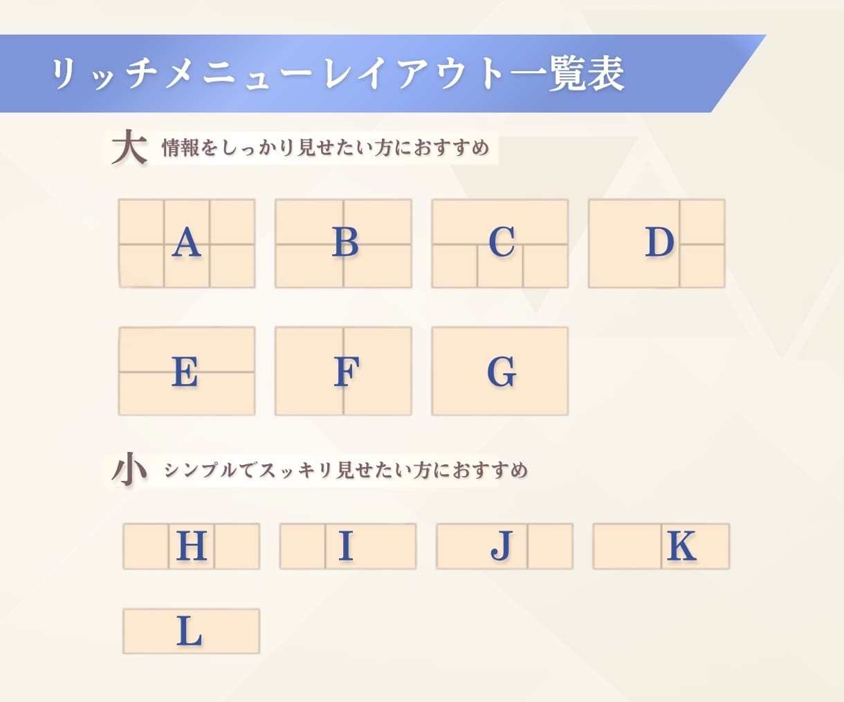 内容整理からLINEリッチメニュー制作します 何を載せるか迷っている方も、チャットで一緒に整理します イメージ3