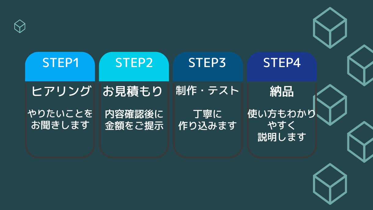 スプレッドシートをAIで自動化します 【GAS×Gemini】を基本使います。 イメージ3