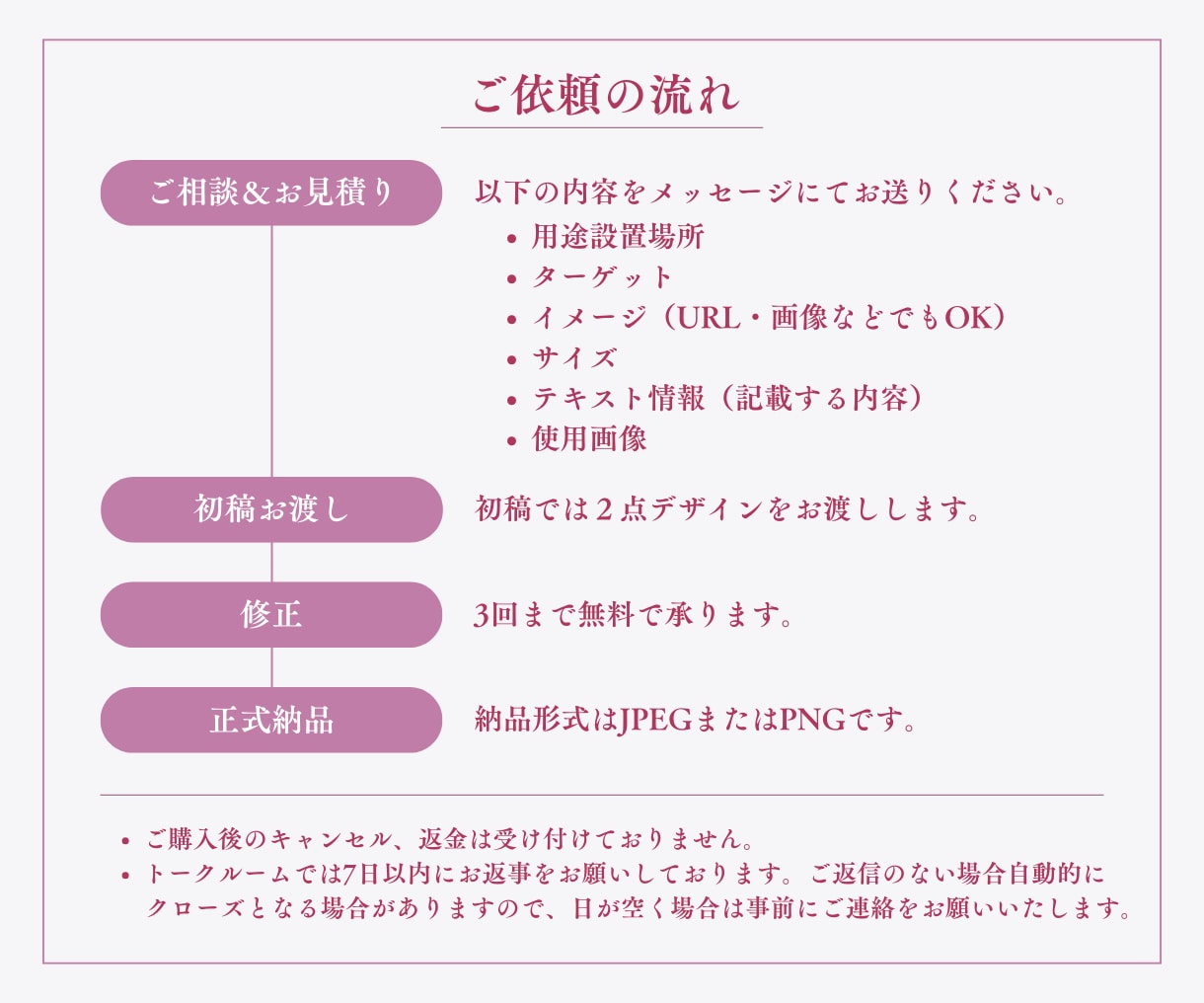 集客に繋がるチラシ制作します イベント・セミナーの告知チラシおまかせ！ イメージ10