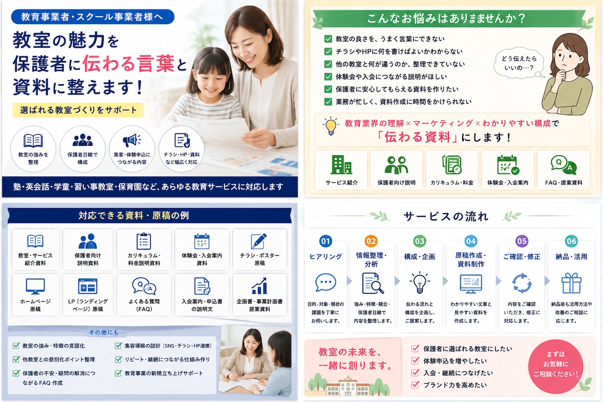 教育サービスの内容をわかりやすく整理します 保護者向け・チラシ原稿・HP文章・サービス資料まで対応します イメージ4