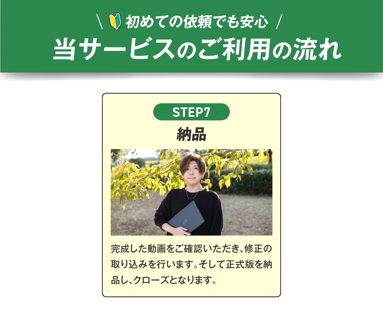 イベント・PR・広告動画など！法人動画を制作します 【初めての依頼でも安心！】「ご予算」に合わせて動画を制作！ イメージ11