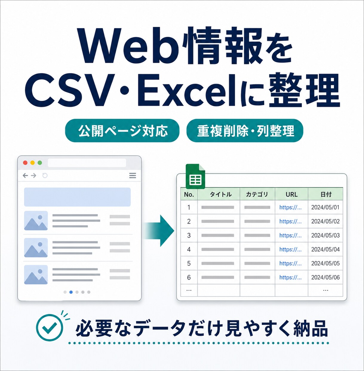 Webの公開情報を収集しCSV化します 必要な情報だけを使いやすい表に整理して納品 イメージ1