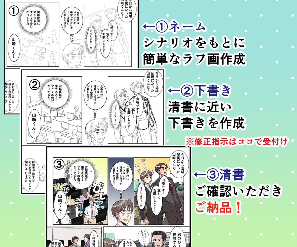 お手頃価格の8000円！高クオリティ漫画描きます 商業誌掲載経験ありの漫画家が心をこめて制作します イメージ5