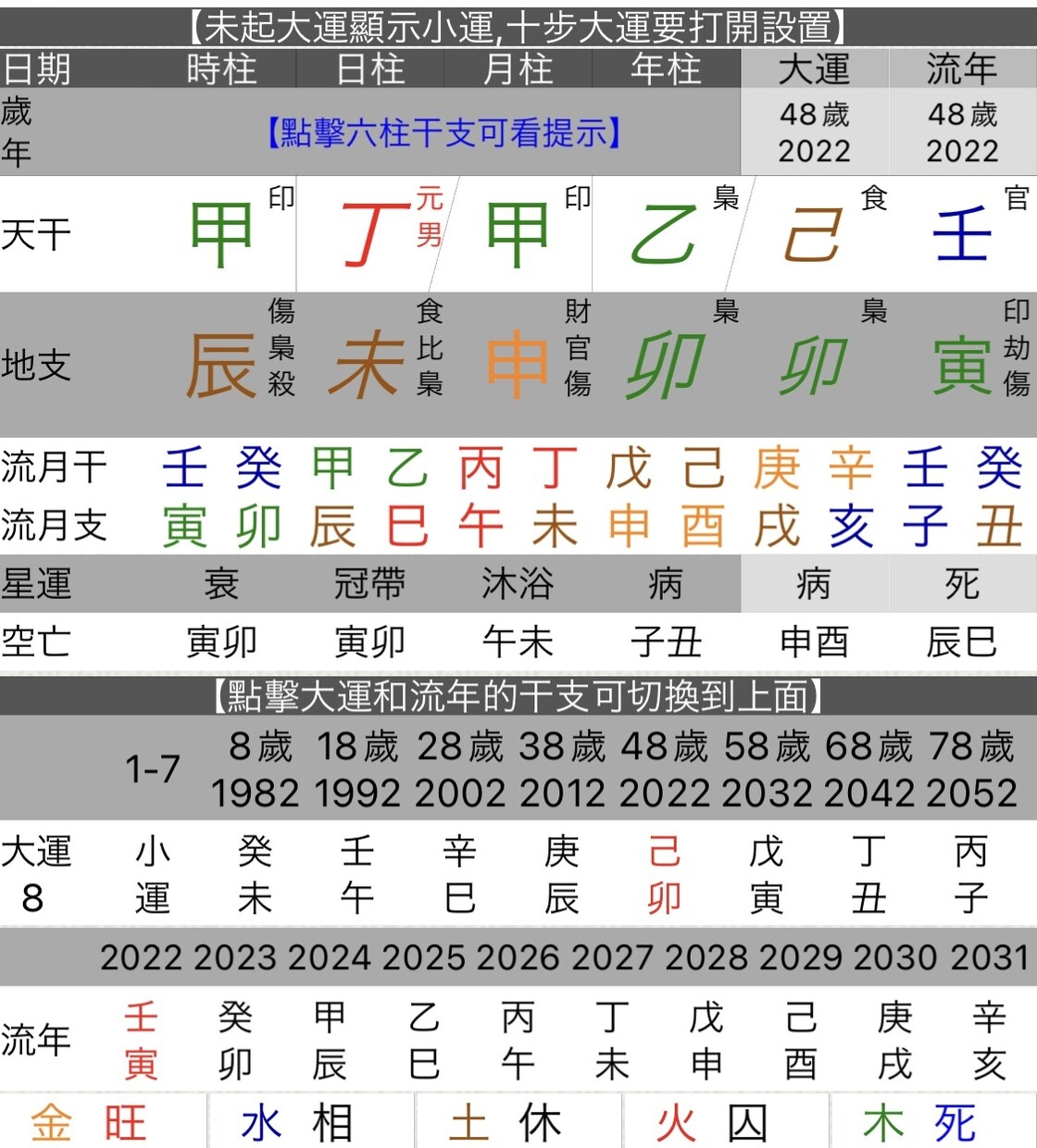 貴方の悩み、幸せ、成功、未来への羅針盤になります 曖昧な表現や言い方はせず、明確でより具体的な占断に努めます。 イメージ4