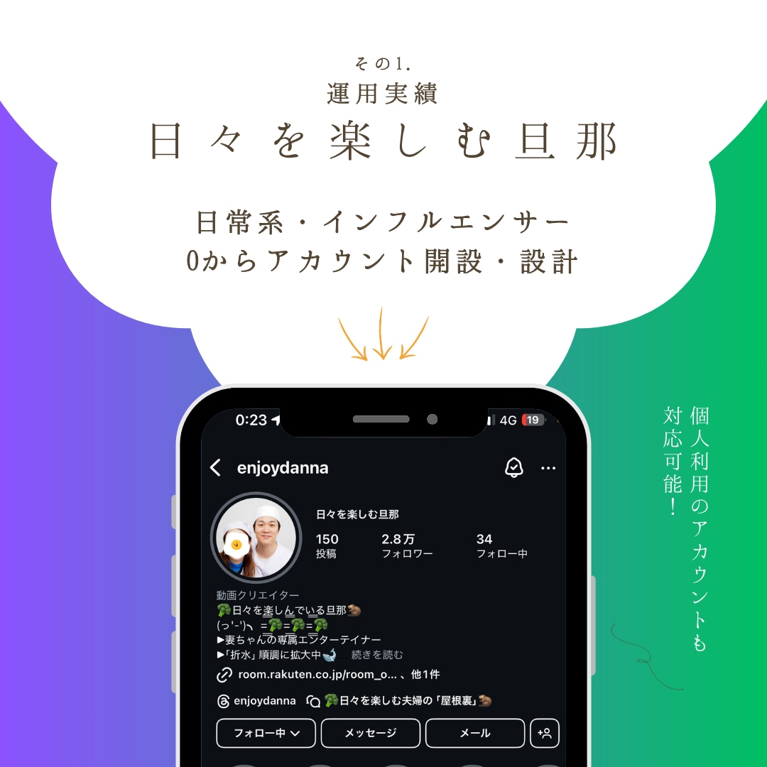 Instagram運用まるごと代行します 企画・投稿・分析まで一括対応で成果に直結！ イメージ3