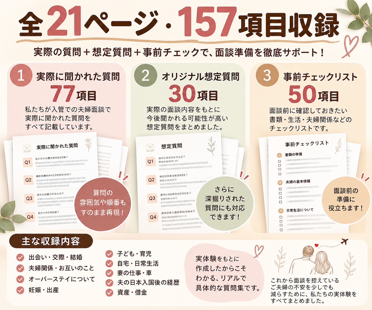 入管夫婦面談で実際に聞かれた質問77項目公開します 実際の質問77項目＋想定30問＋チェック50項目を収録 イメージ2