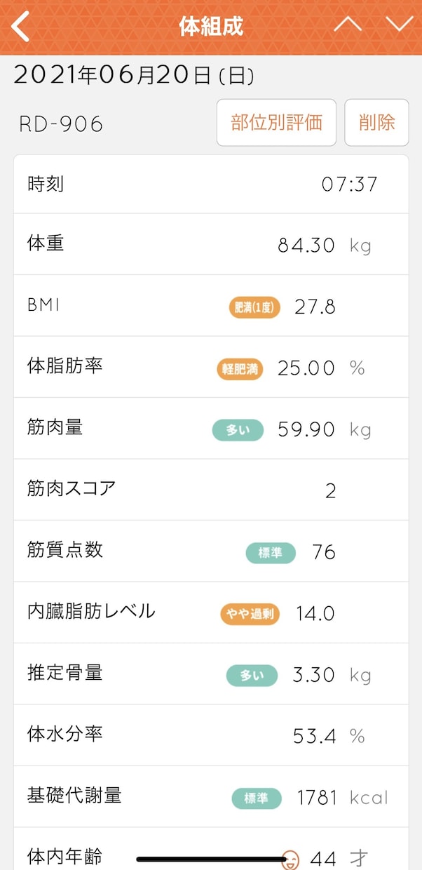 半年で20kg痩せたメソッドをお分ちします 40代半ばからでも取り組める生活習慣改善のための秘訣をお分ち イメージ1