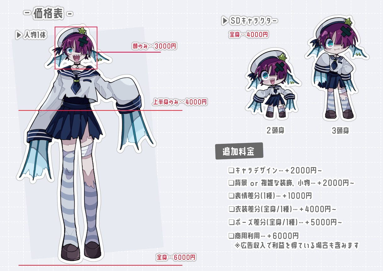 人外も可！キャラクターイラスト描きます 動画用イラスト、TRPG用立ち絵など様々な用途に対応します イメージ2