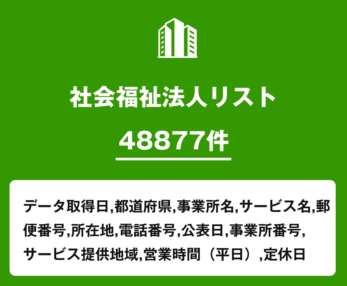 営業リスト 社会福祉法人リストを即納いたします 48,877件｜福祉業界向け営業データ（公的情報） イメージ1