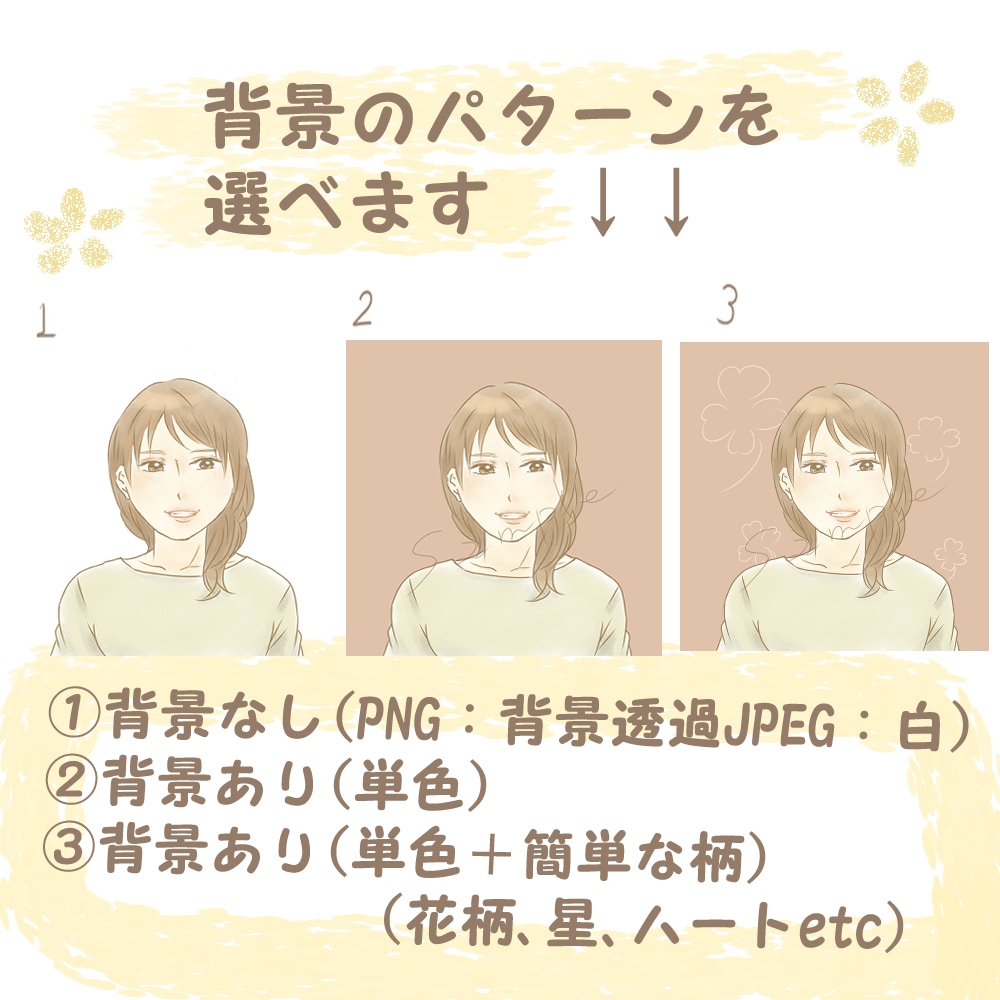 ふんわりな似顔絵 アイコンお描きします SNSや名刺、ブログ、プレゼントにどうぞ！ イメージ2