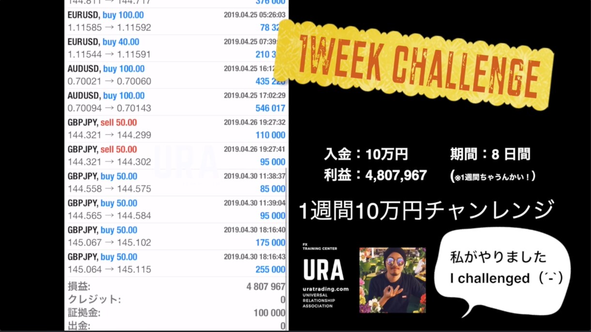 FX自動売買は9割がゴミ。短期10倍の基本技術ます FX自動売買は9割がゴミ。FX裁量トレードの技術と基本伝授 イメージ9