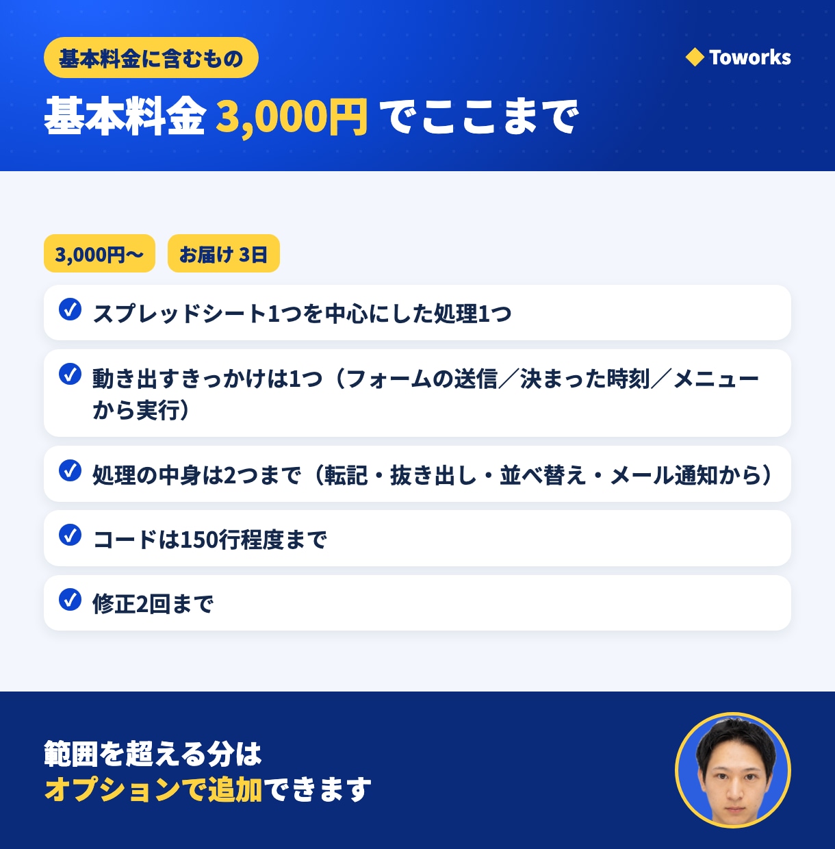 フォーム回答の転記と通知をGASで自動化します 回答の転記と通知を自動に。コードと手順書をお渡し イメージ4