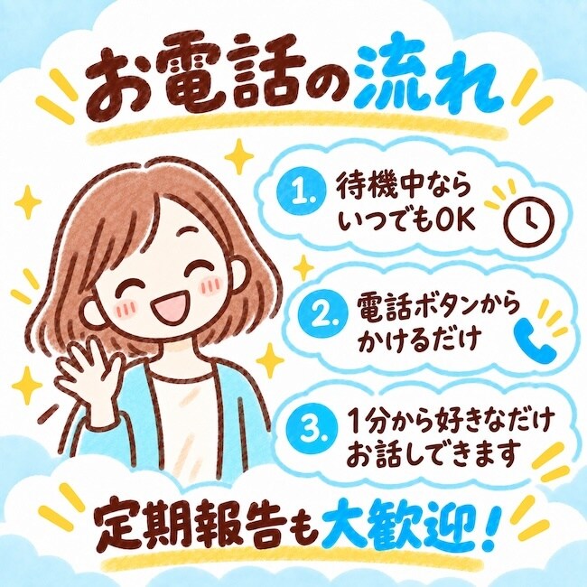 否定しません。あなたのいいところ全力で褒めます 褒めまくります！自己肯定感、上げにきて！！ イメージ5