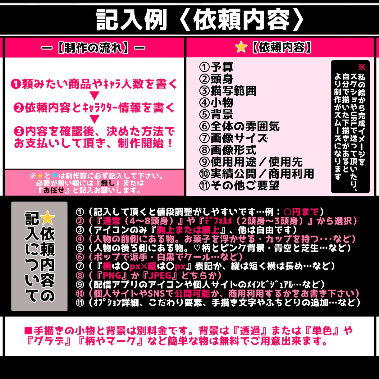 オリジナルキャラ立ち絵やゲーム風立ち絵を描きます 後ろのデザインを考えたり1からオリキャラを考える事も！ イメージ7