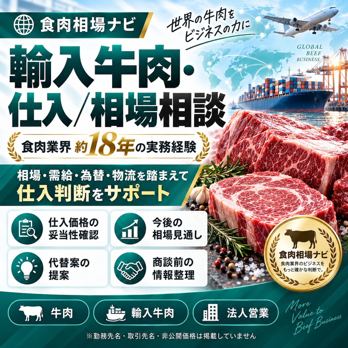 輸入食肉の仕入・相場相談に対応します 食肉業界18年の実務経験で仕入判断をサポート イメージ2