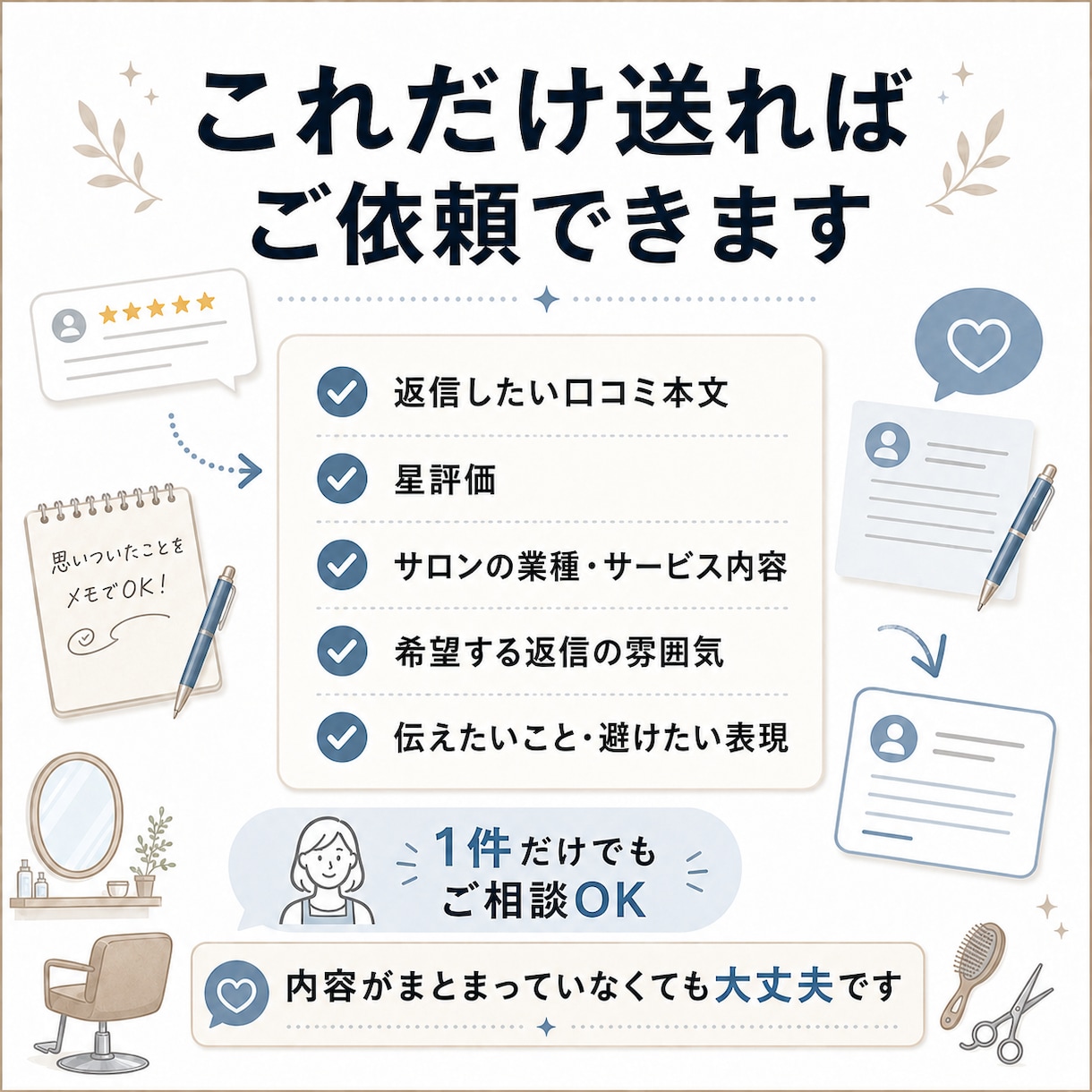 美容室サロンのGoogle口コミ返信文を作成します 1件から、感謝の口コミも低評価も自然で丁寧な返信文に整えます イメージ4