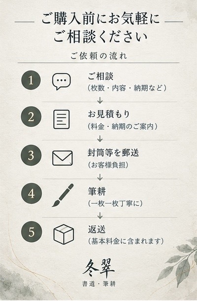封筒・はがきの宛名を美しく丁寧にお書きします 【冬翠｜毛筆・筆耕】封筒・はがきの宛名を丁寧にお書きします イメージ4