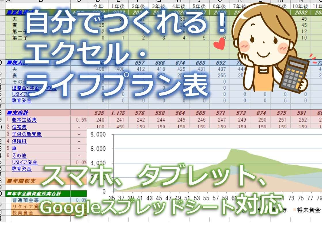 提供したエクセルライフプラン表をカスタマイズします エクセルライフプランツールを自分好みに修正したい場合に イメージ1