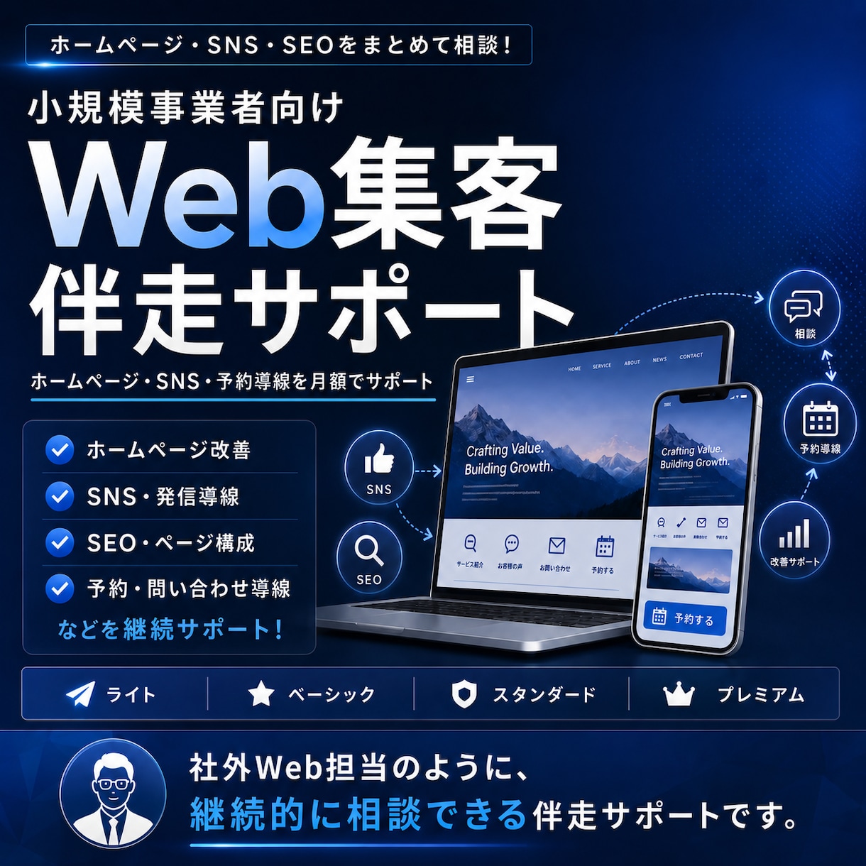 Web集客まわりを月額で継続サポートします HP・SNS・SEOを社外Web担当として毎月見直します イメージ1