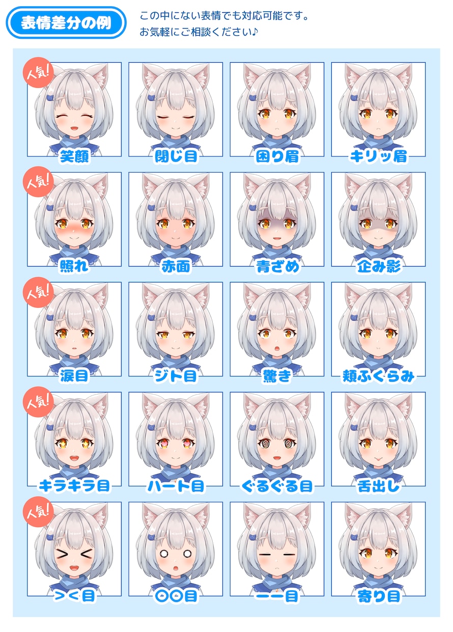 VTuber用キャラデザ～モデリング制作します 立ち絵イラスト・パーツ分け・Live2Dモデル全部込！ イメージ5